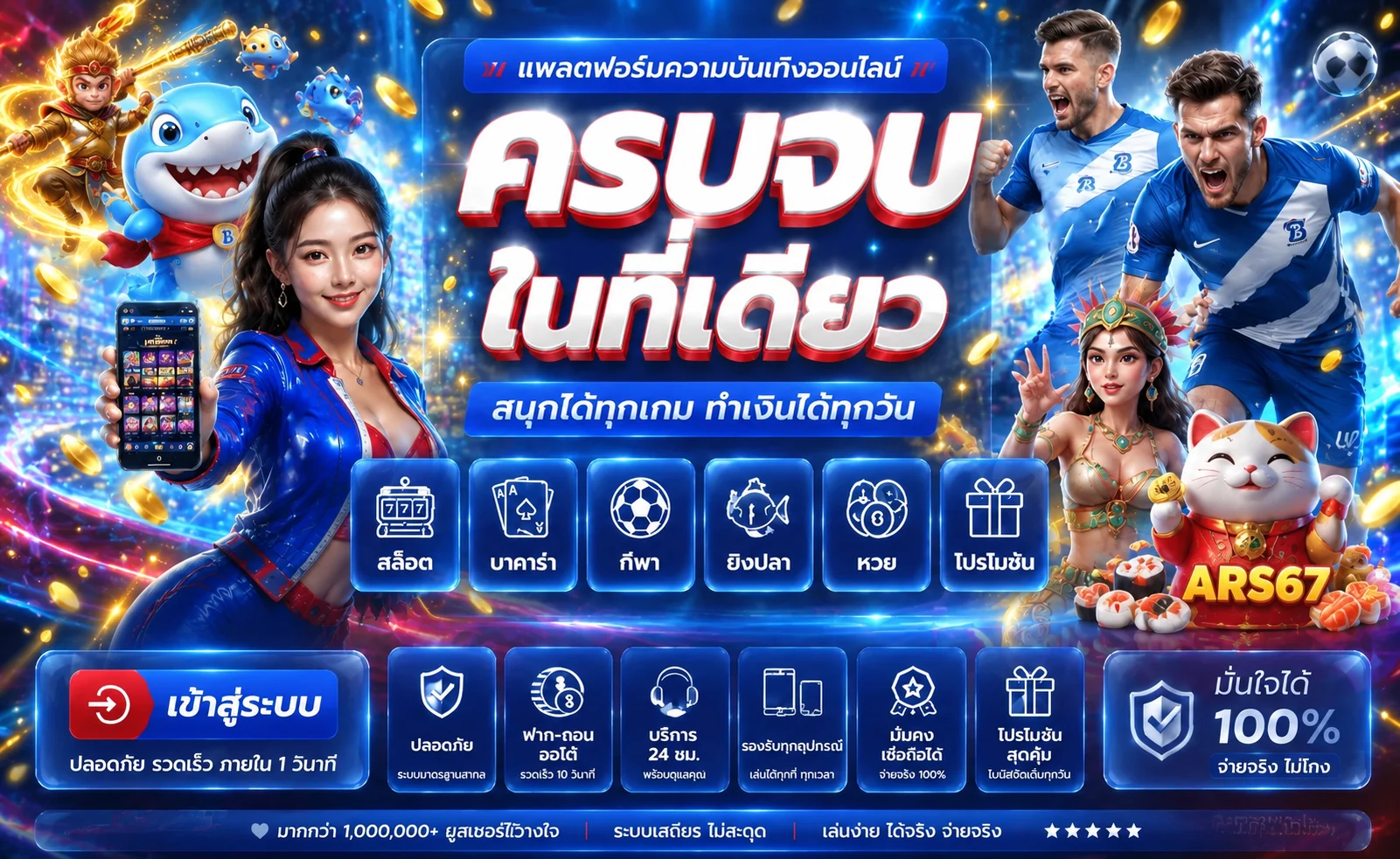 ARS67 สล็อต เกมออนไลน์และหมวดยอดนิยม
